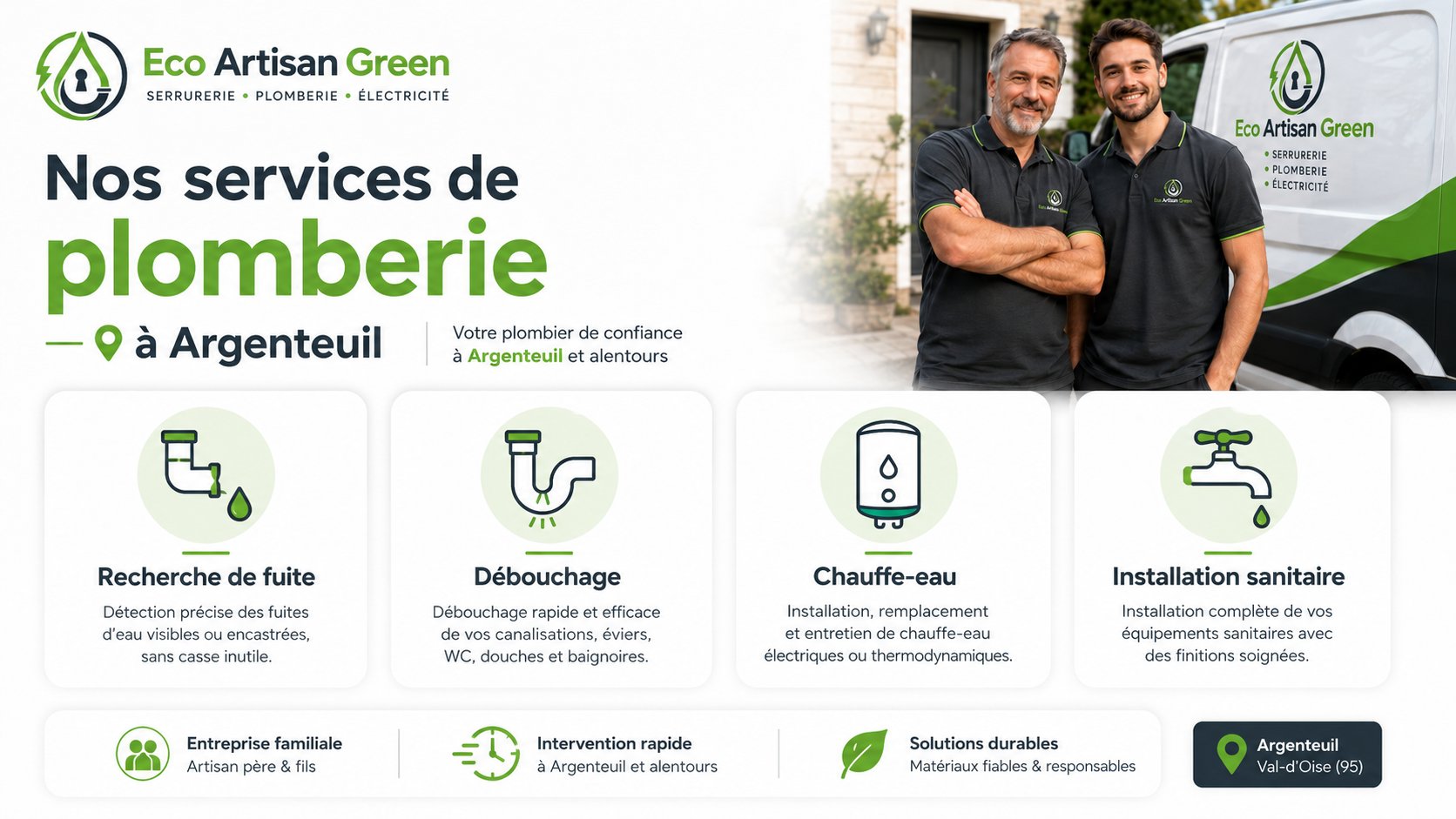 Nos services de plomberie à Argenteuil — Eco Artisan Green
